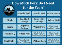 Load image into Gallery viewer, Large Pork Package DEPOSIT: 90 lbs
